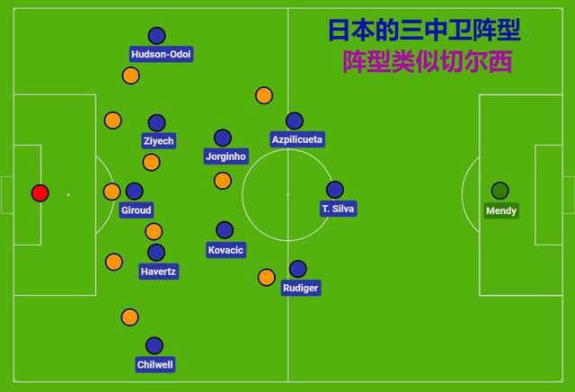 亚洲免费三区